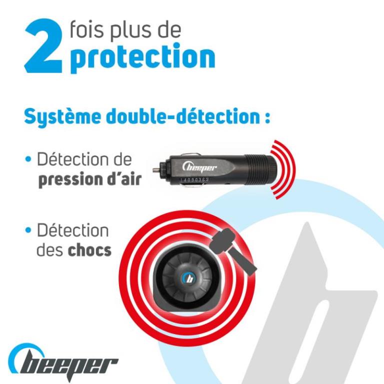 Alarme (Système d'alarme) BEEPER  ref. XR10